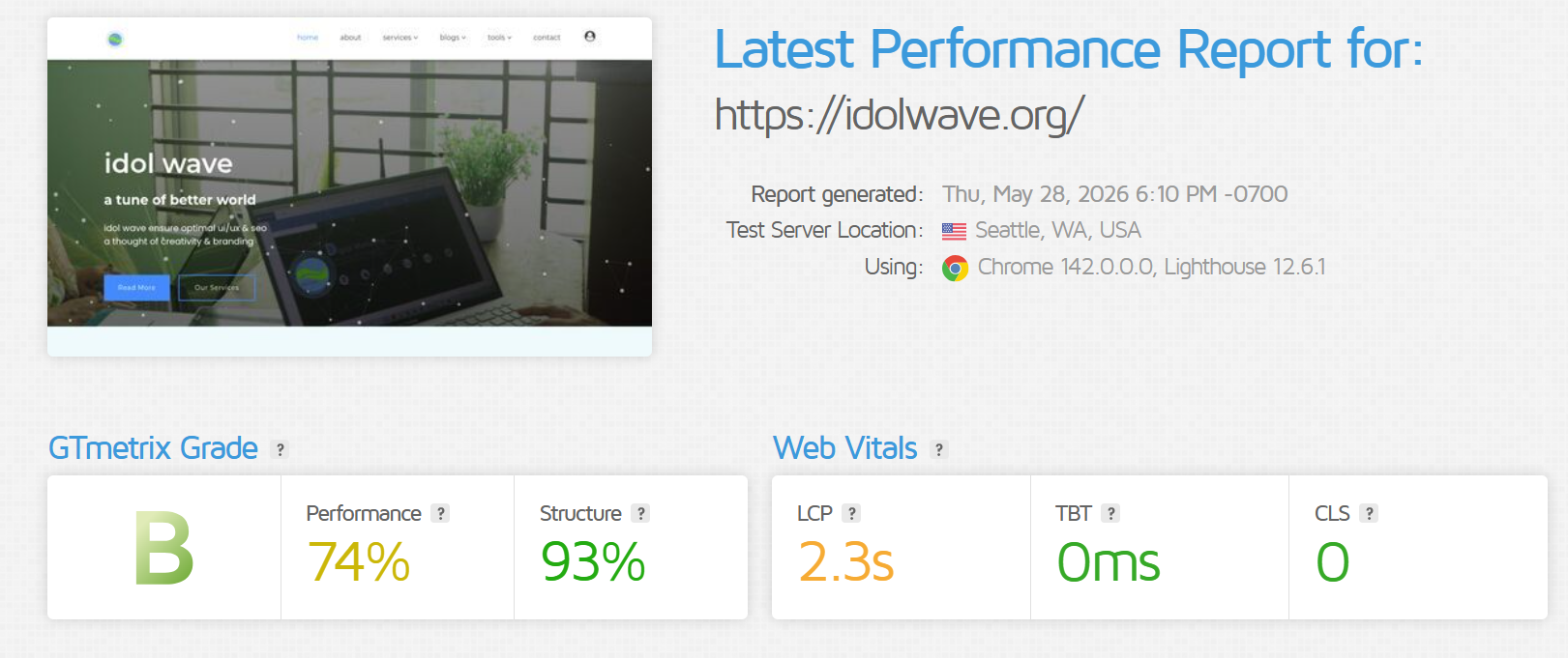Website performance analysis report showing Core Web Vitals, performance metrics, and technical optimization opportunities.